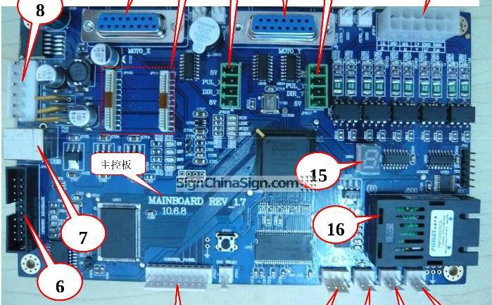 mainboards hoson DX5 DX7