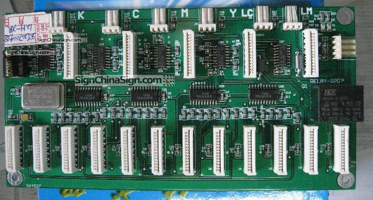 Boards Xaar128