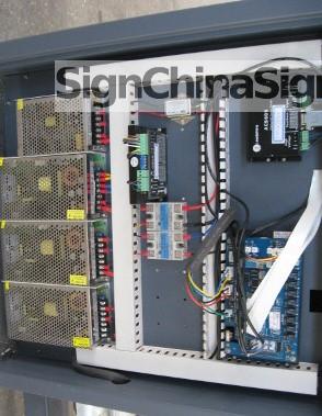 Electrical Box of printers