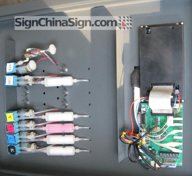 Electrical Box of printers
