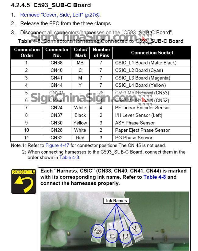 how to install Epson Stylus Pro 4880 Left Junction Board