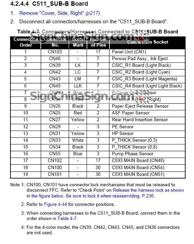 how to install Epson Stylus Pro 4880 Right Junction Board C511 SUB B Board