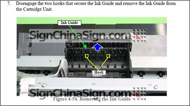 Epson DX5 Solvent Printhead Manifold Adapter