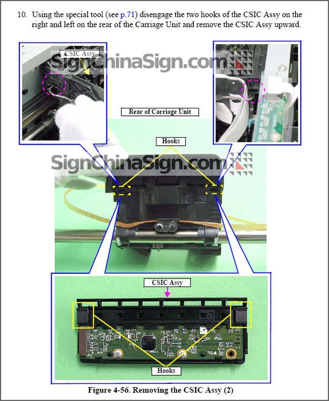Epson DX5 Solvent Printhead Manifold Adapter
