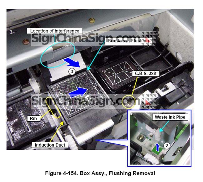 how to install Epson Stylus Pro 4880 Solvent Capping