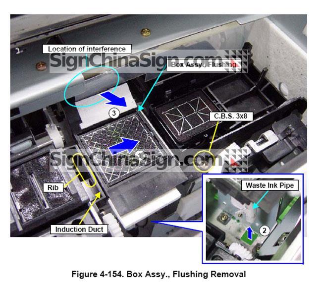 como instalar Tapadora para Epson Stylus Pro 4880 4800 4450 4400 4000 Solvente 0d02kgs