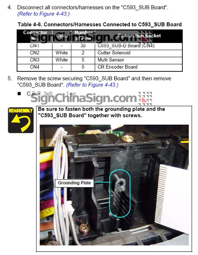 como instalar tarjeta Epson Stylus Pro 4880 CR Junction Board