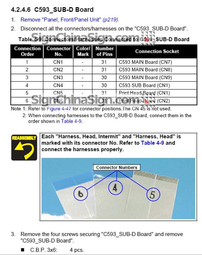 como instalar tarjeta Epson Stylus Pro 4880 Junction Board C593 SUB D Board