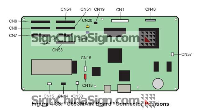 como instalar tarjeta principal de Epson Stylus Pro 4800 Mainboard